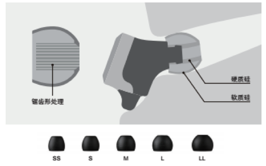 人生就是博新品耳机发布：专注于自然音质的理念，耳机音质与外观的新高度