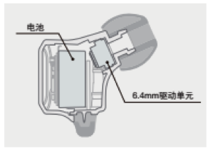 人生就是博新品耳机发布：专注于自然音质的理念，耳机音质与外观的新高度