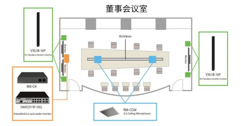 案例 | 后疫情时代办公不再受空间约束，人生就是博ADECIA助力企业寻求远程会议解决方案